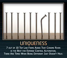 UNIQUENESS